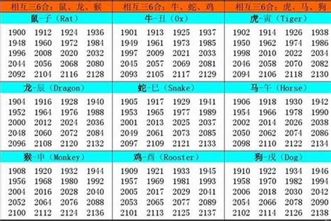 2002年生肖五行|2002年出生的属什么,2002年是什么生肖